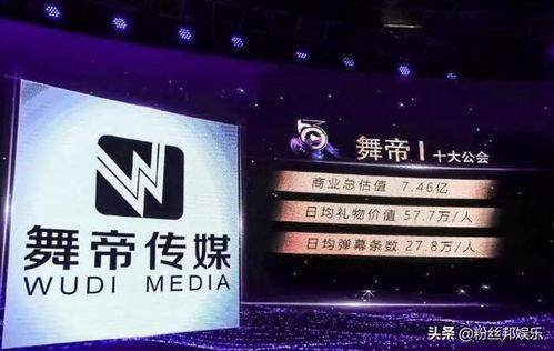 舞帝yy最新爆料,揭秘娱乐圈幕后真相  第1张