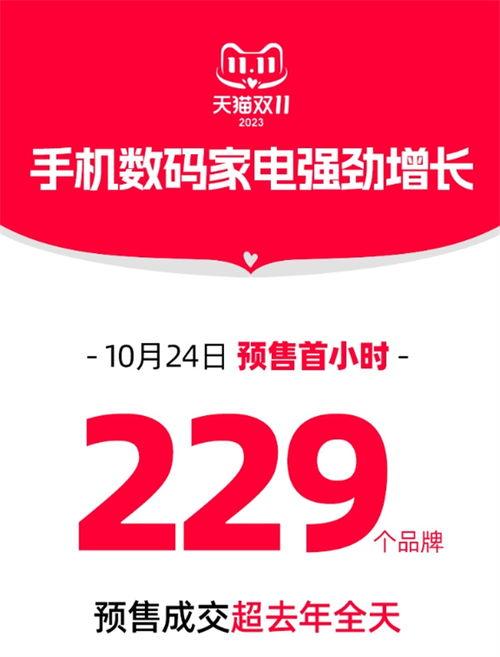 天猫双11最新爆料,揭秘年度购物狂欢节最新爆料! 第1张 天猫双11最新爆料,揭秘年度购物狂欢节最新爆料! 第1张